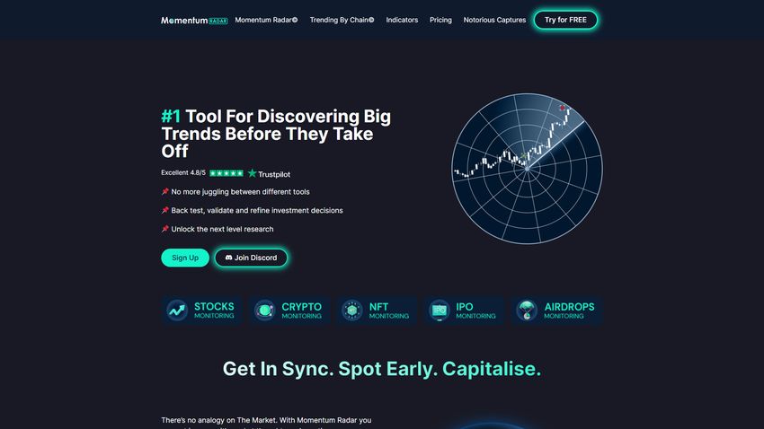 Momentum Radar